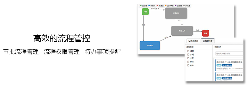 虹華軟件官網 | 智慧校園 | 考勤系統 | 消費一卡通系統